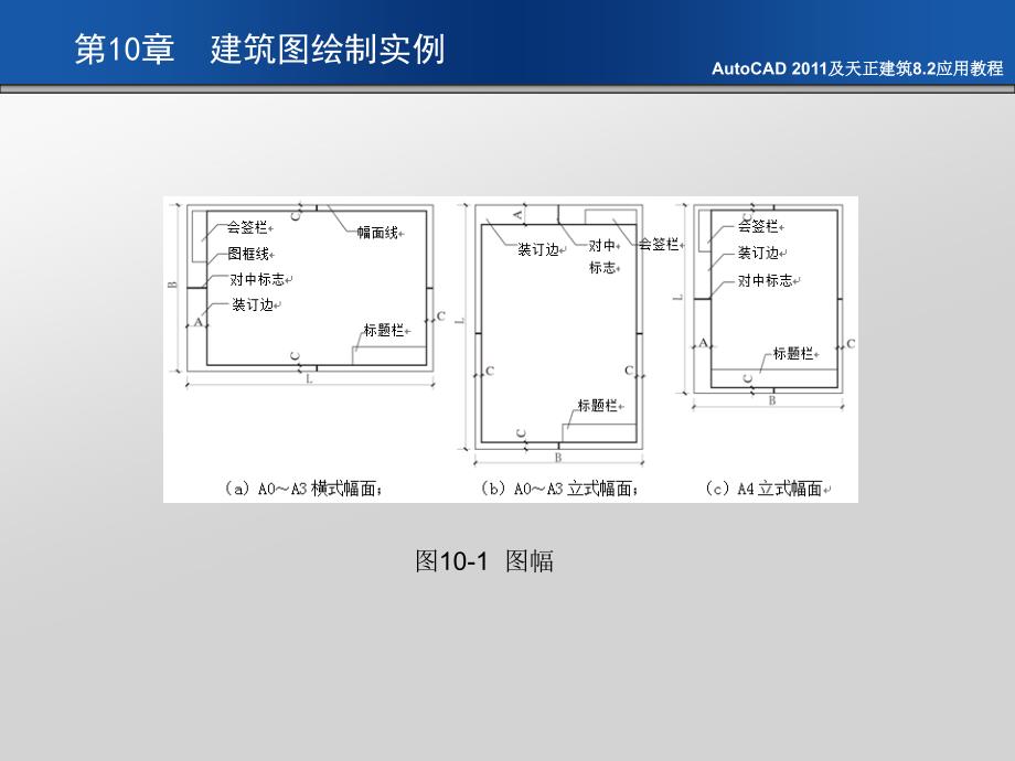 AutoCAD 2011及天正建筑8.2应用教程 教学课件 ppt 作者 刘瑞新 课件 第10章  建筑图绘制实例_第4页