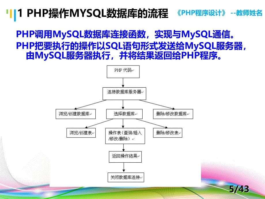 PHP程序设计案例教程 教学课件 ppt 作者 陈建国 第12讲 第12讲 PHP+MYSQL数据库编程（2）_第5页