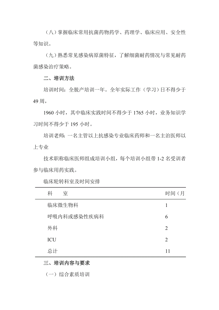 卫生部临床药师专业培训指南(一)抗感染药物专业_第2页