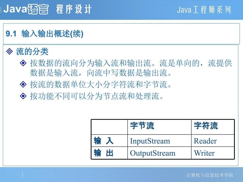 Java程序设计学习指导与习题解答 教学课件 ppt 作者 金百东 刘德山 刘丹 09_输入输出及文件操作_第5页