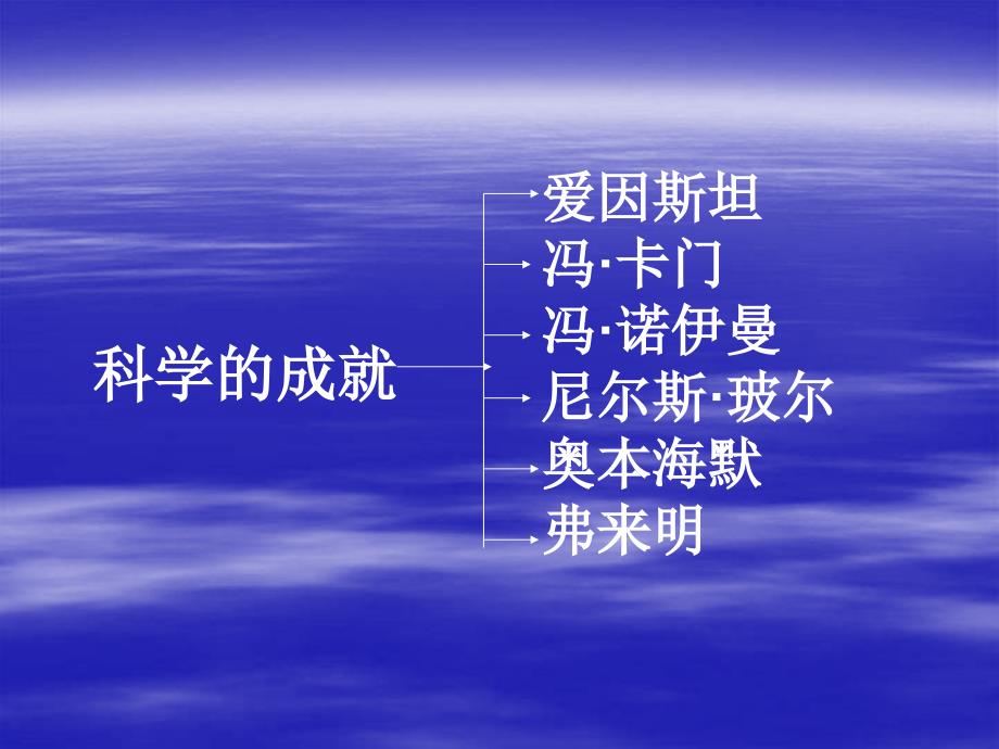 以中国传统文化为根基的家庭教育PPT课件_第4页