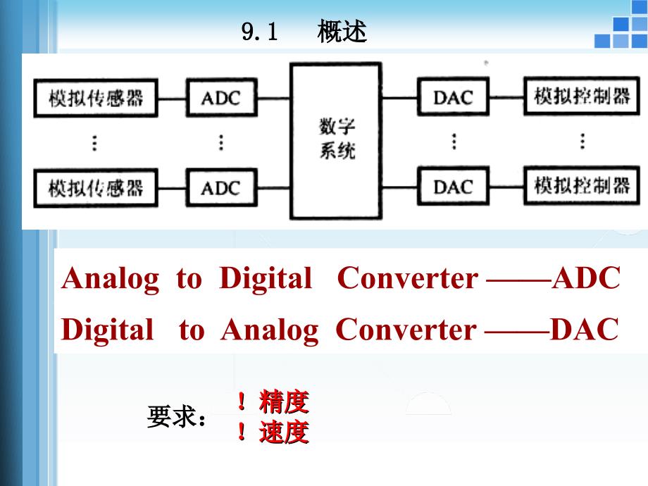 数字电子技术及应用 教学课件 ppt 作者 李继凯 杨艳 第9章 数模和模数转换_第3页