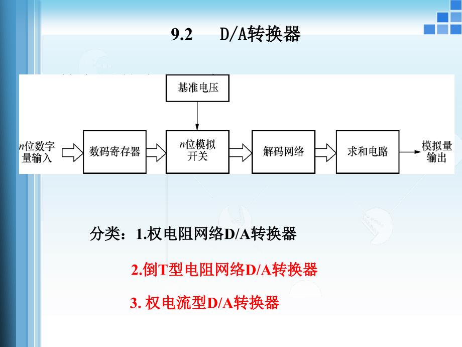 数字电子技术及应用 教学课件 ppt 作者 李继凯 杨艳 第9章 数模和模数转换_第4页