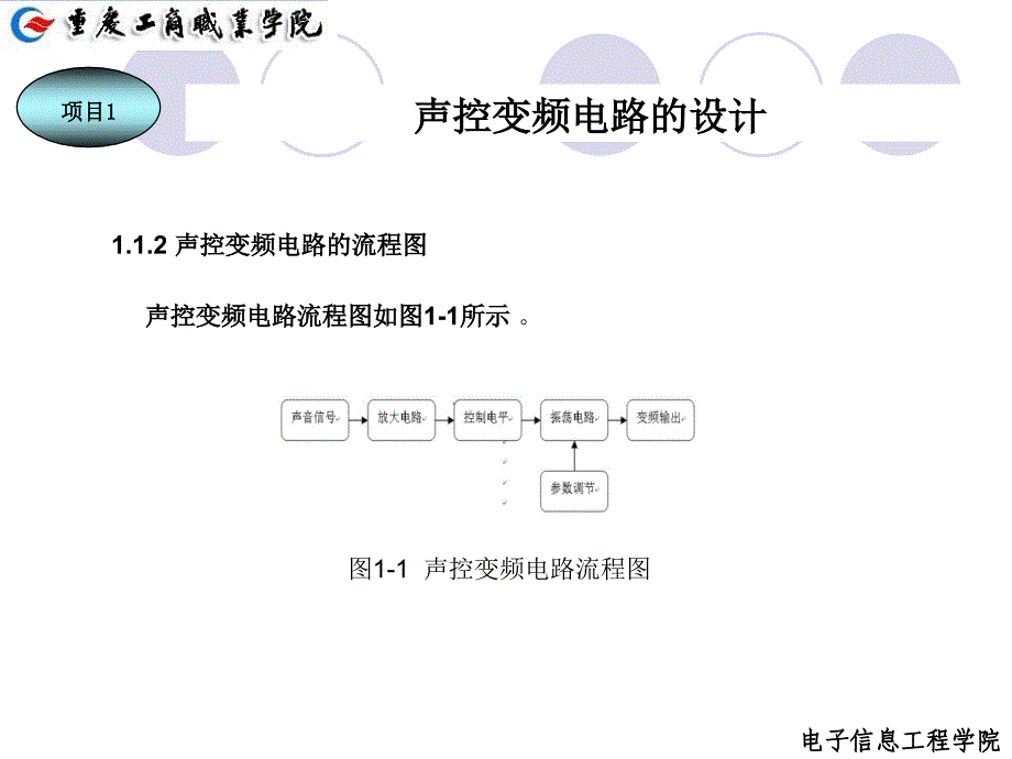 Protel  2004 电路设计与应用 教学课件 ppt 作者 曾春 项目一_第3页