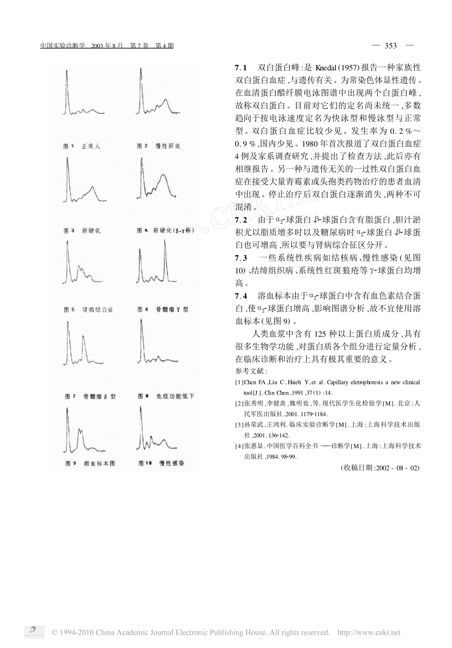 正确分析血清蛋白电泳扫描图_第2页
