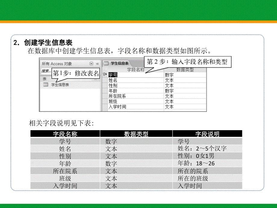 ASP.NET程序设计教程 教学课件 ppt 作者 崔连和 6.PPT ch12 ch12-综合实例_第5页