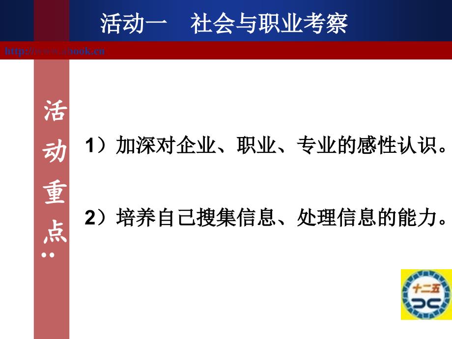 我的职业我做主——中职生“职业化”活动设计 教学课件 ppt 作者 袁紫燕第二单元 活动一  社会考察_第4页