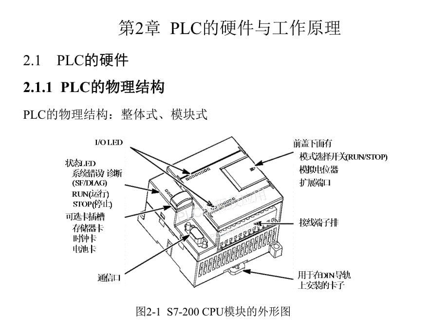 S7-200 PLC基础教程 第2版 教学课件 ppt 作者 廖常初 1、2章_第5页