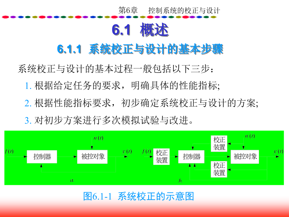 自动控制原理 教学课件 ppt 作者 邱德润 第6章  控制系统的校正与设计_第2页