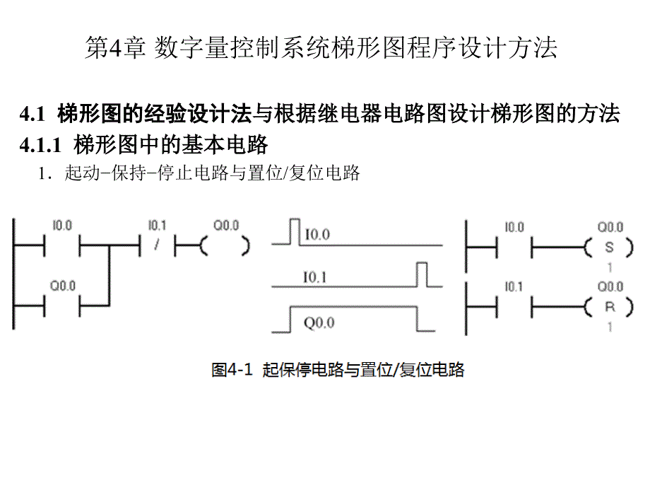 S7-200 PLC基础教程 第3版 教学课件 ppt 作者廖常初 课件 200基础第4、5章_第1页