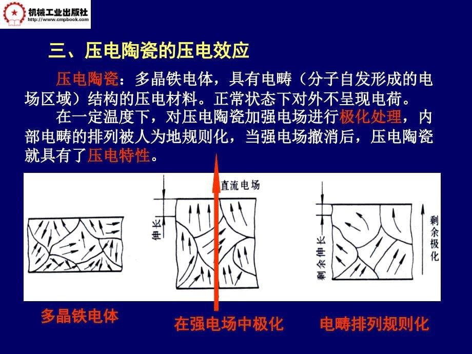 自动检测技术 第3版 教学课件 ppt 作者 马西秦 第5章  压电传感器_第5页