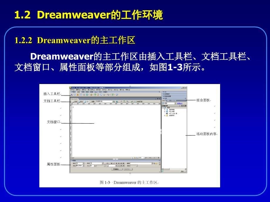 PHP+MySQL+Dreamweaver动态网站开发实例教程 教学课件 ppt 作者 刘瑞新 电子课件和案例素材 第1章  Dreamweaver的基本操作_第5页