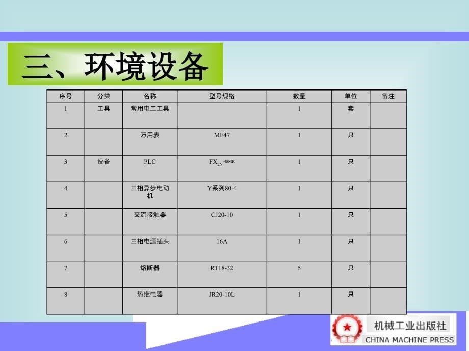 PLC与变频器 教学课件 ppt 作者 韩亚军 项目二_第5页