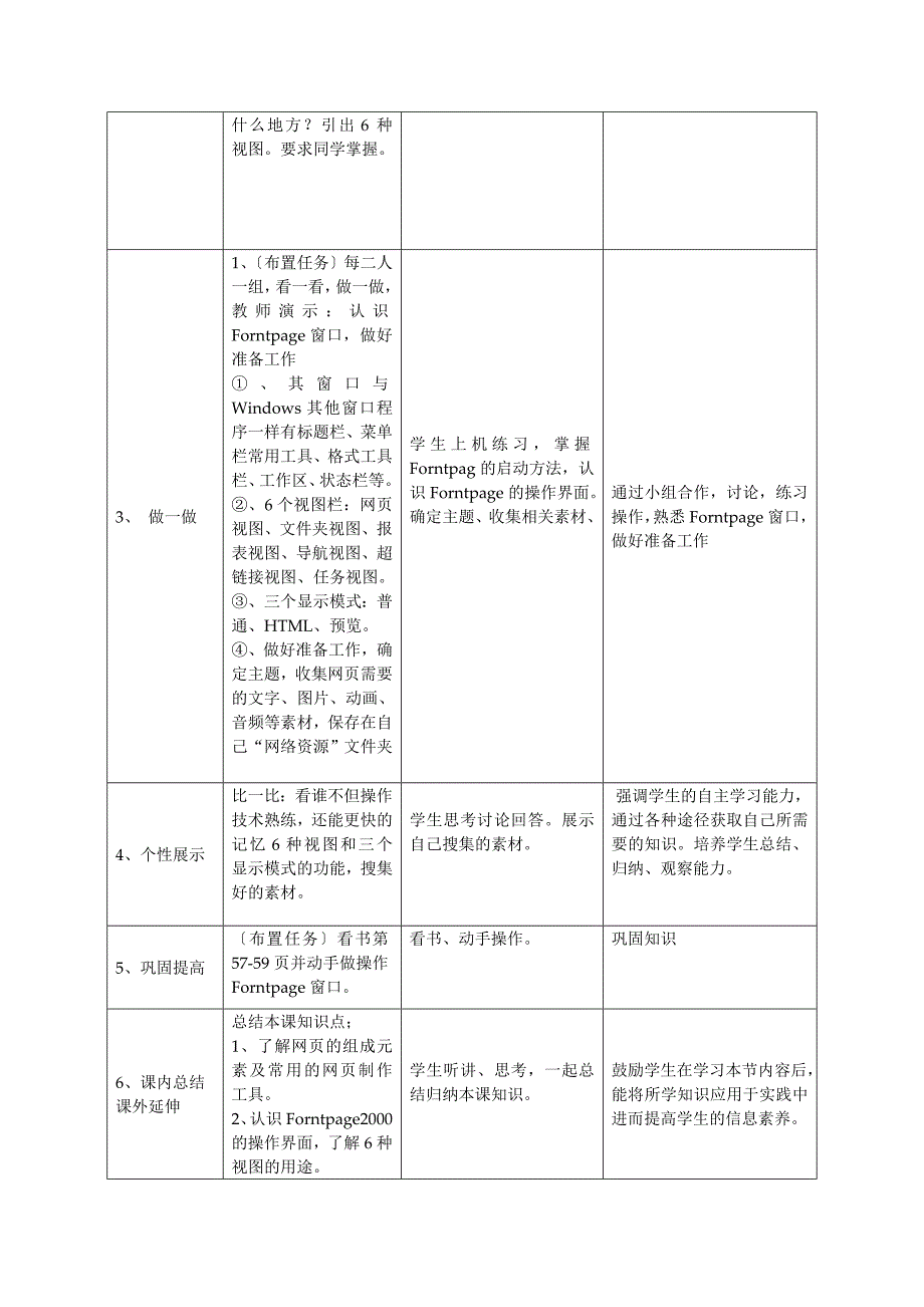 制作网页前的准备工作_第4页