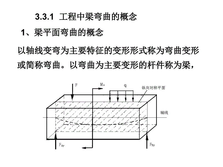 建筑力学 教学课件 ppt 作者 石立安 第03单元 4_第2页