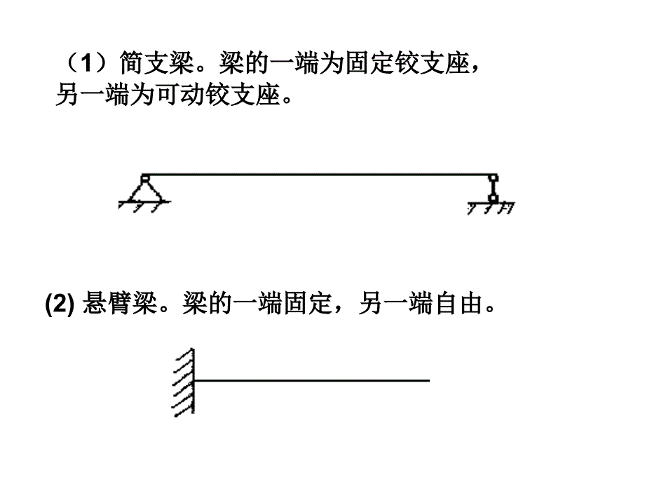 建筑力学 教学课件 ppt 作者 石立安 第03单元 4_第4页