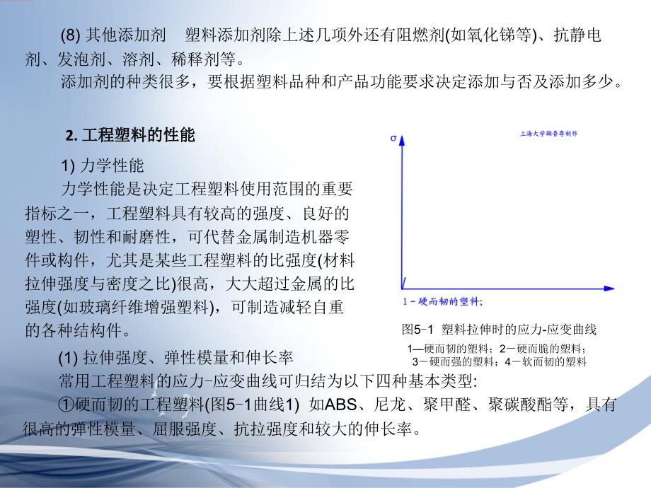 现代制造工程技术实践 第2版 教学课件 ppt 作者 宋昭祥 主编 第六章_第4页