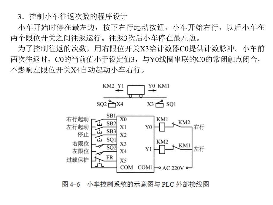 PLC 基础及应用 第3版 教学课件 ppt 作者 廖常初 FX基础第4章_第5页