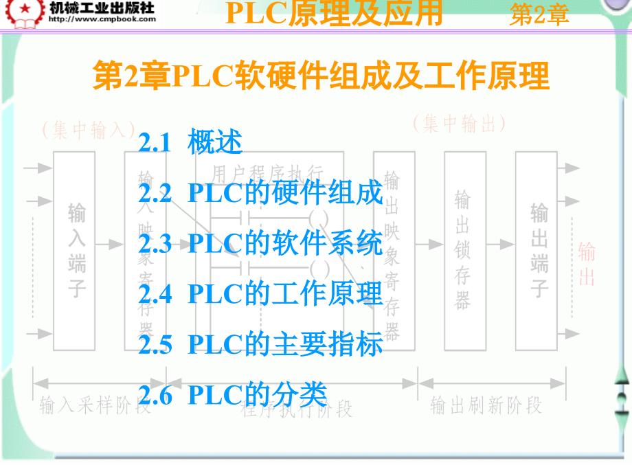 PLC原理及应用 教学课件 ppt 作者 李长久 PLC课件（第2章）_第1页