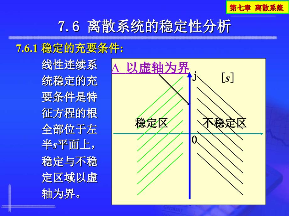 自动控制理论 教学课件 ppt 作者 李素玲第7章 7_6_第2页