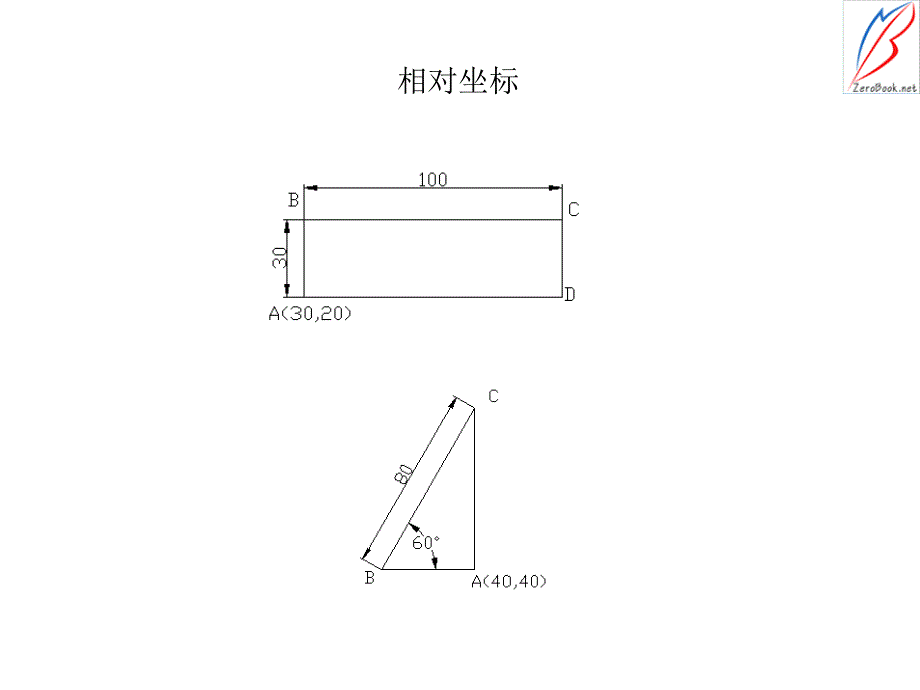 Auto CAD2009机械制图 教学课件 ppt 作者 管殿柱 张轩 第2章AutoCAD2009的入门知识_第3页