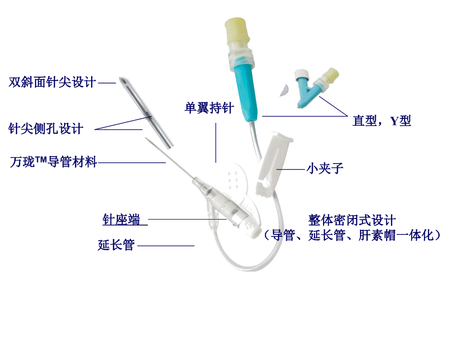 套管针（留置针）维护_第2页