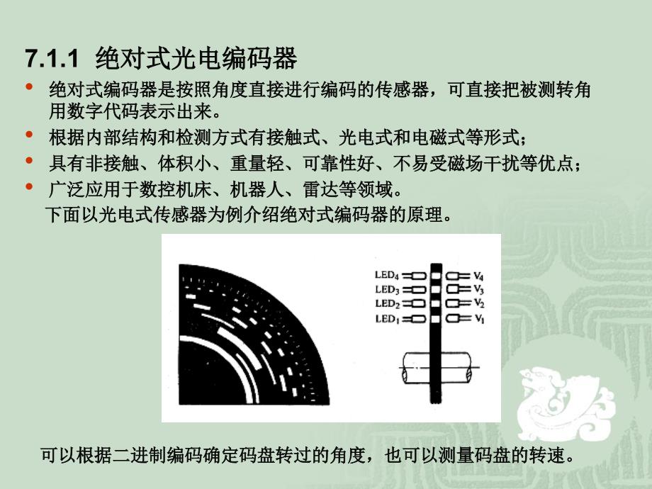 自动检测技术 教学课件 ppt 作者 刘丽红 第7章  数字式传感器_第4页