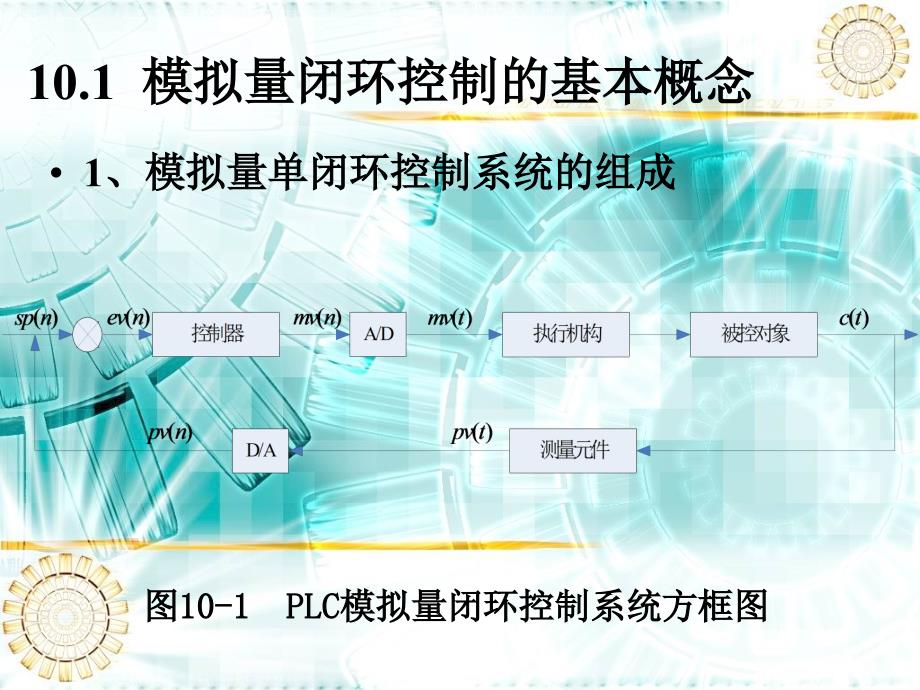 SIMATIC S7 PLC原理及应用  教学课件 ppt 作者 龙志文 第十章  PLC在模拟量闭环_第2页