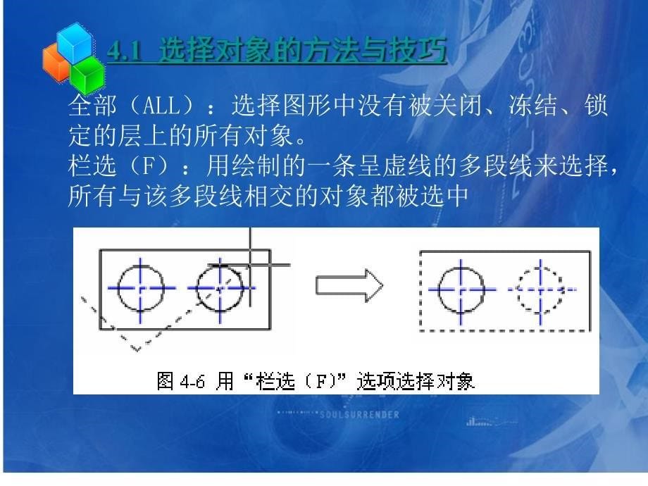 Auto CAD2006基础教程  教学课件 ppt 作者 王群 课件 第4章_第5页