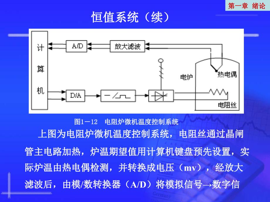 自动控制理论 教学课件 ppt 作者 李素玲第1章 1_3_第4页