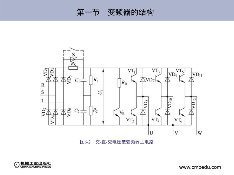 PLC与变频器 教学课件 ppt 作者 施利春 李伟 1_第六章　变频器的选择与操作_第3页