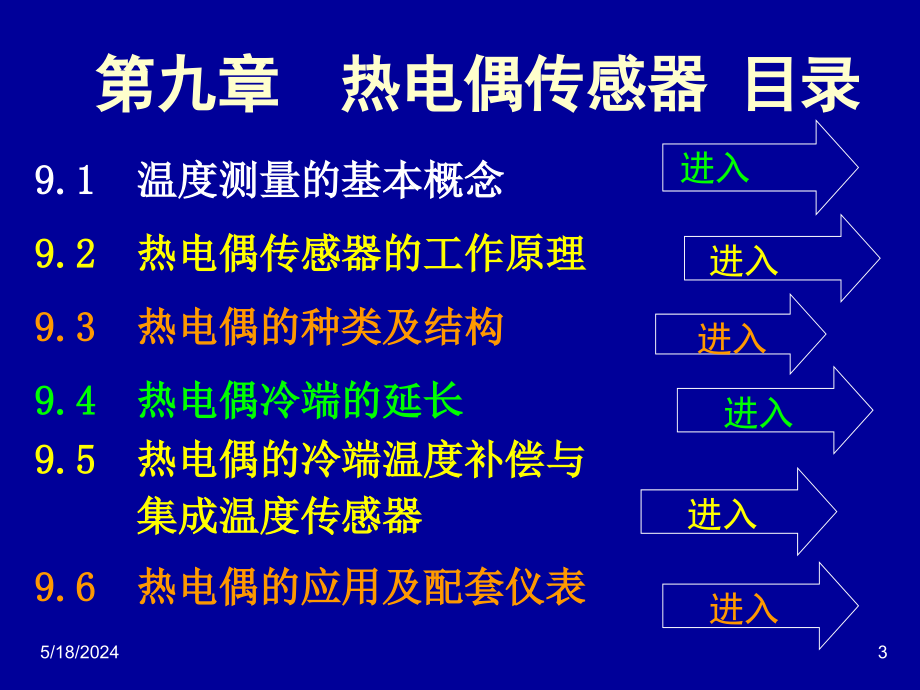 自动检测技术及应用 教学课件 ppt 作者 梁森 1_ 9检测课件（第九章）2013-3-19_第3页