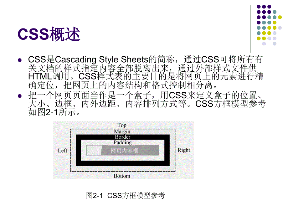 ASP.NET动态网页设计案例教程 教学课件 ppt 作者 郭建东 教程PPT及教案 chap02_第3页