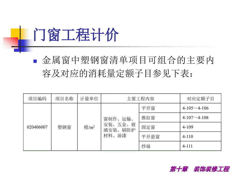 建筑工程计量与计价 教学课件 ppt 作者 马楠 主编 10.4-10.6 门窗工程_第4页