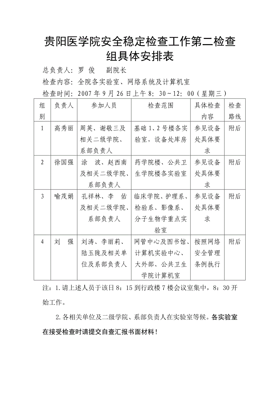 关于贵阳医学院安全稳定检查工作第二检查组具体安排的..._第2页