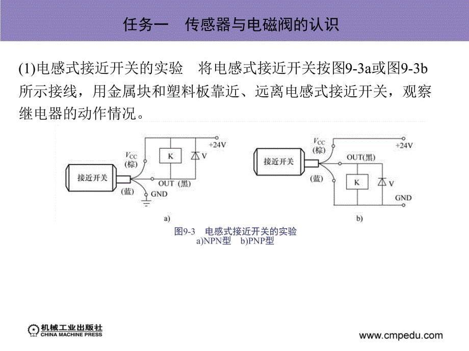 PLC与触摸屏应用技术 教学课件 ppt 作者 刘伦富 模块九 物料搬运、分拣自动控制设备的组装与调试_第5页