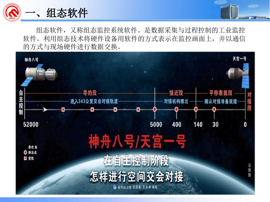 组态软件应用技术 教学课件 ppt 作者 王如松 组态软件概述_第2页