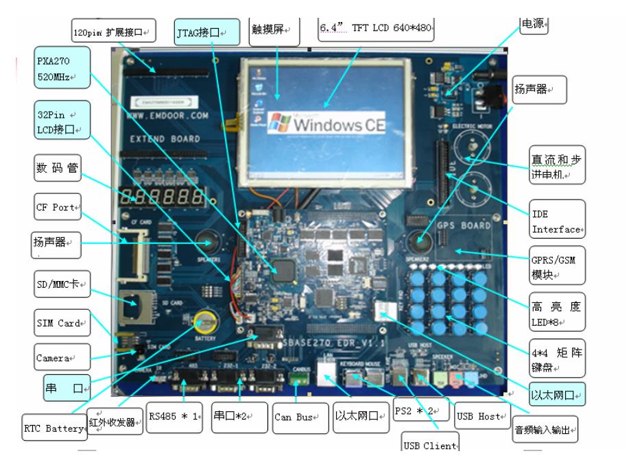 ARM嵌入式系统教程 教学课件 ppt 作者 张石 第6章_第3页