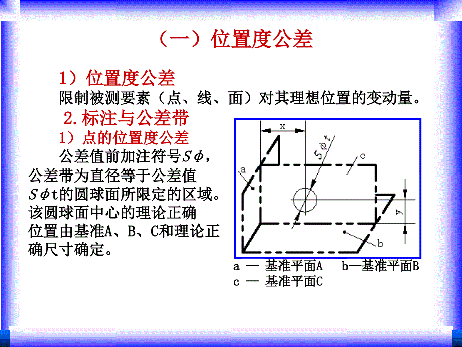互换性与测量技术 教学课件 ppt 作者 周彩荣 4-3-3_第2页