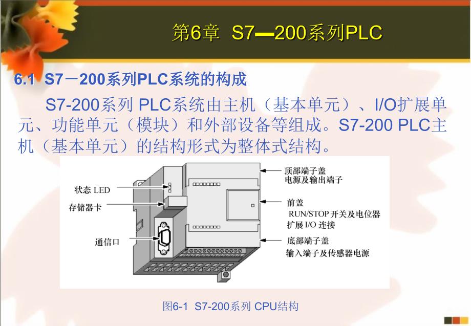 PLC课件2 第6章S7200PLC构成 _第3页