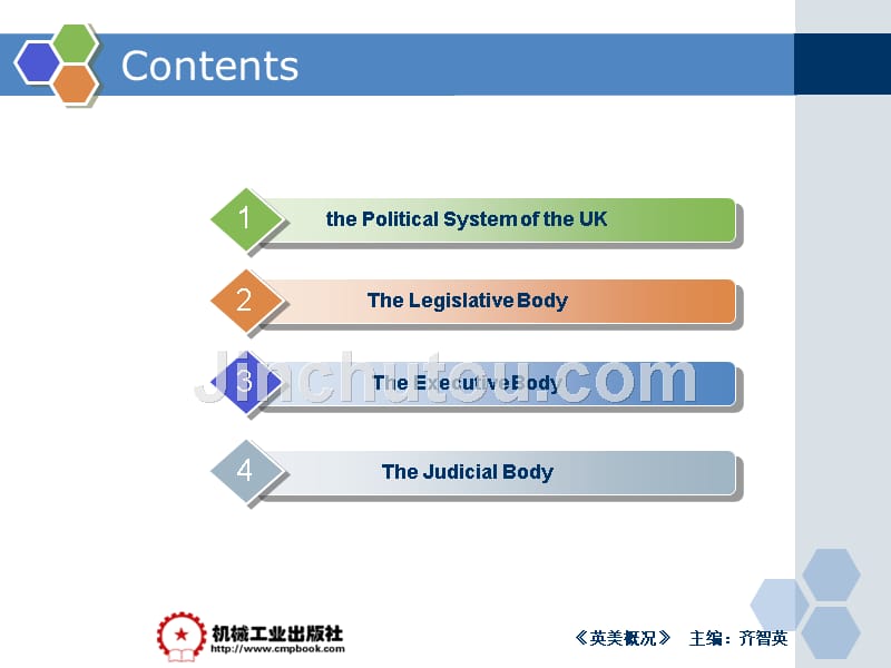 英美概况 教学课件 ppt 作者 齐智英 unit 8_第2页