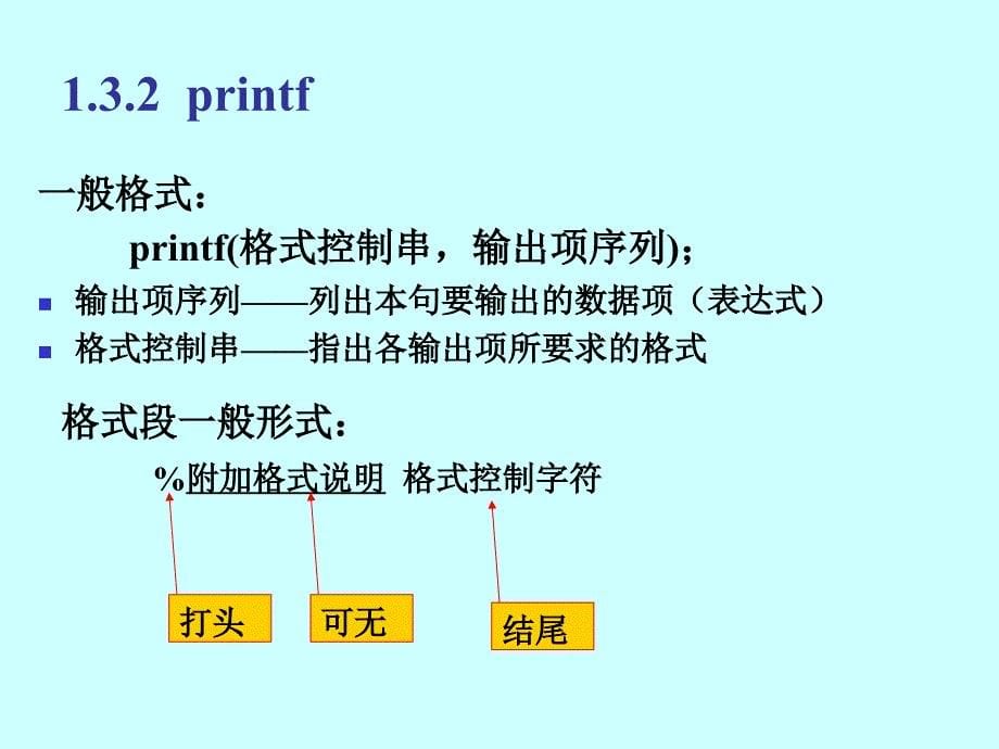 C C++程序设计 第2版  教学课件 ppt 作者 陈卫卫 电子教案 C第1章PPT-3_第5页