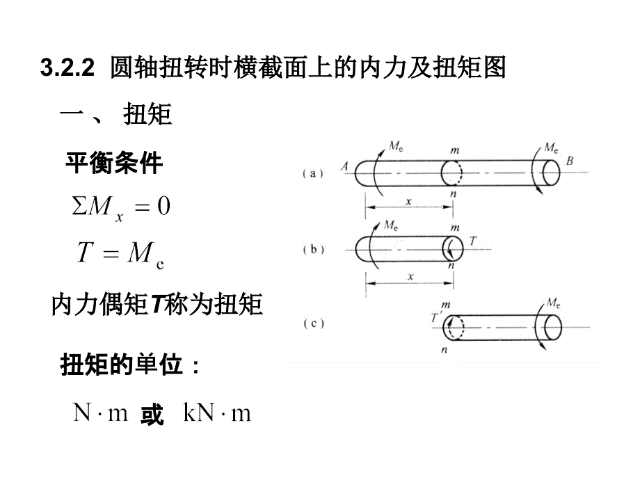 建筑力学 教学课件 ppt 作者 石立安 第03单元 3_第4页