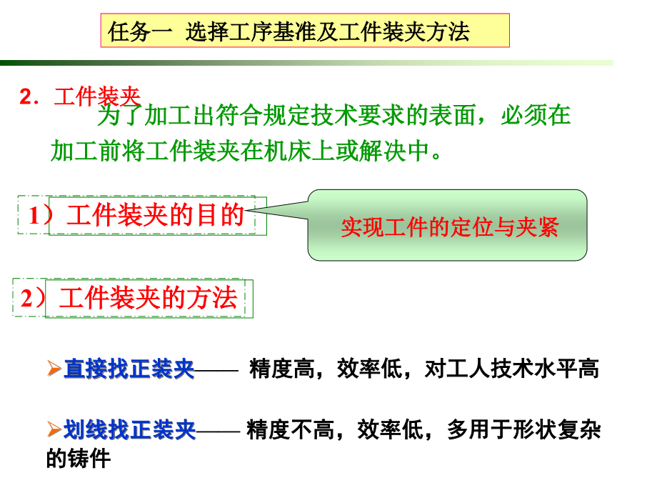 机械加工工艺编制项目教程 教学课件 ppt 作者 金捷 项目六　连杆零件加工（）_第3页