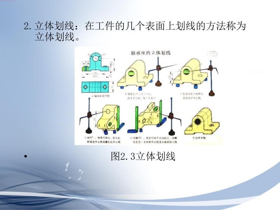 现代制造工程技术实践 第2版 教学课件 ppt 作者 宋昭祥 主编第三篇 第九章_第5页