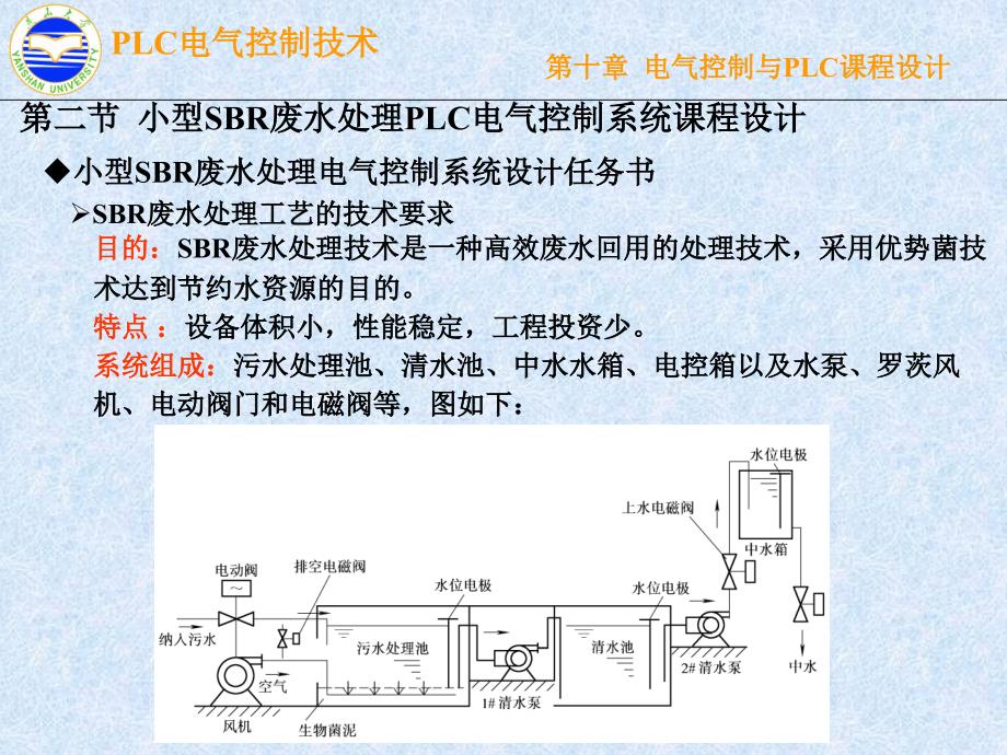PLC电气控制技术 第2版  教学课件 ppt 作者 漆汉宏 第10章_第4页