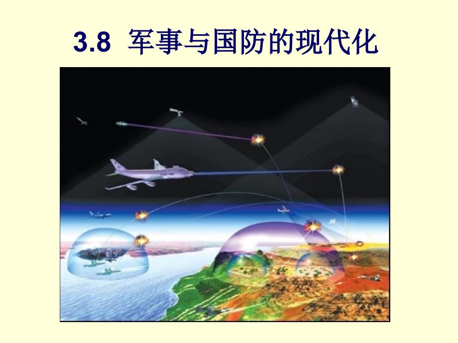 自动化概论 教学课件 ppt 作者 赵曜 第3章-8 军事与国防_第1页