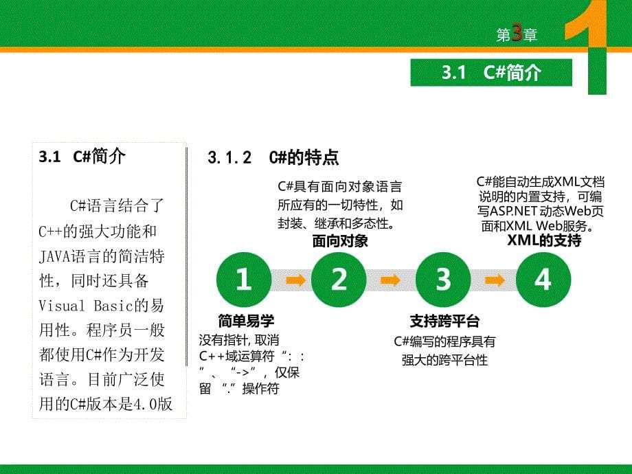 ASP.NET程序设计教程 教学课件 ppt 作者 崔连和 6.PPT ch03 ch03-c#语法基础_第5页