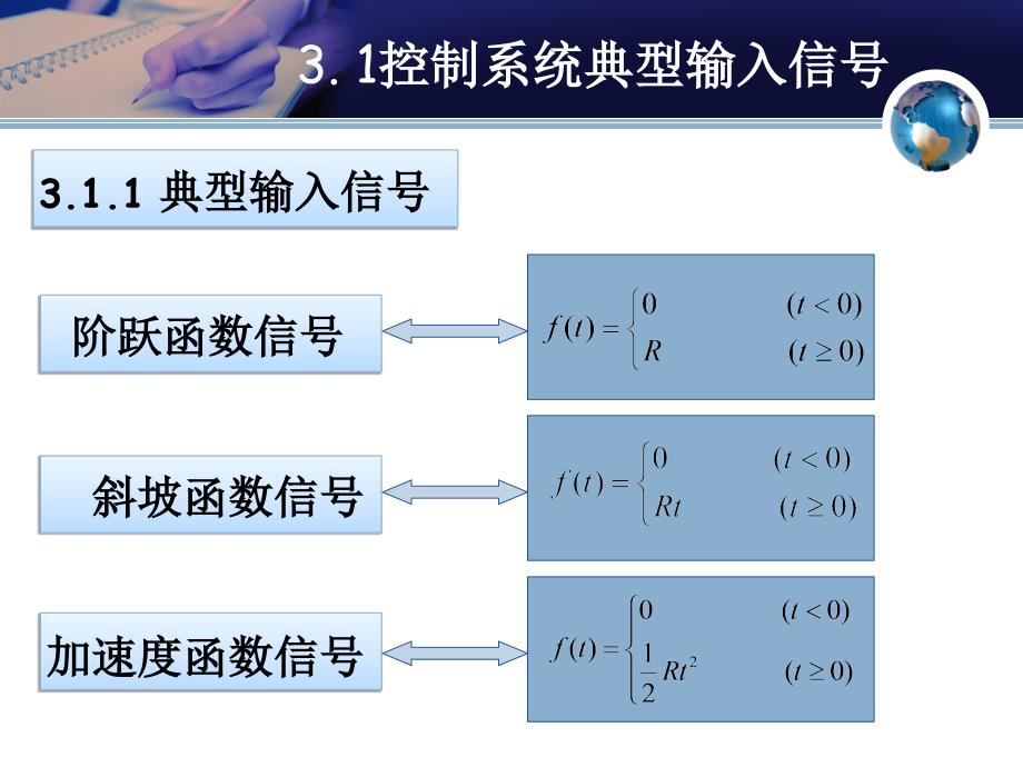 自动控制原理 教学课件 ppt 作者 张冬妍 第3章 线性控制系统的时域分析法_第3页