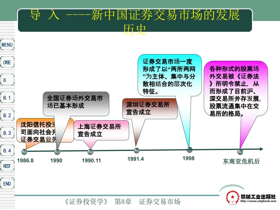 证券投资学 教学课件 ppt 作者 杨宜 第8章证券交易市场_第2页